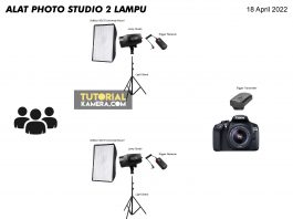 Nama Aksesoris Lampu Studio Foto Bagian Bagiannya